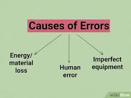 Add a percent or % symbol to report your percent error value. How To Calculate Relative Error 9 Steps With Pictures Wikihow