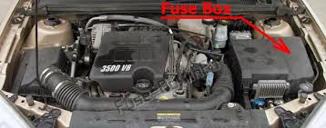 There are several power distribution the malibu maxx was a hatchback/wagon variant of the malibu sold for a few years. Fuse Box Diagram Chevrolet Malibu 2004 2007