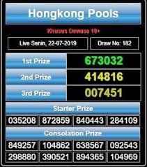 Pin Di Result Hongkong Pools 789toto
