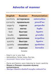 We did not find results for: Adverbs Of Manner Russian Russian Language Learning Russian Language Learn Russian Alphabet