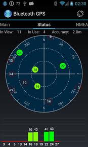 Currently, other streaming websites don't cater to. Bluetooth Gps For Free Apk Download For Android
