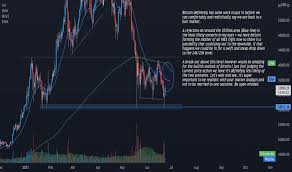 Price chart, trade volume, market cap, and more. 91lhhpd8dlfum