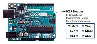 To use this library #include <spi.h> a brief introduction to the serial peripheral interface (spi) serial peripheral interface (spi) is a synchronous serial data protocol used by microcontrollers for communicating with one or more peripheral devices. Connect Multiple Bme280 Sensors On Spi Bluedot Sensors