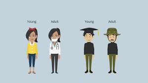 How To Represent Different Ages in Vyond | Vyond