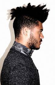 Pin On Hairstyle