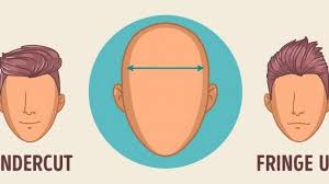 Maybe you would like to learn more about one of these? Tips Memilih Gaya Rambut Seorang Pria Berdasarkan Bentuk Wajah Yang Dimiliki Tribun Manado