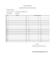 Maybe you would like to learn more about one of these? Daftar Hadir Parenting Docx Daftar Hadir Peserta Kegiatan Parenting Tanggal Kegiatan Tempat Kegiatan Pos Paud Kamboja 22 Narasumber Pengelola No 1 2 3 Course Hero