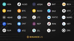 Die aktuellen kurse der top kryptowährungen, allgemeine informationen, angebote und interaktive historische charts für mehr als 1500 kryptowährungen. Binance Wochenbericht Access Im Fokus Binance Blog