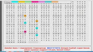 Paito warna hk , paito warna sgp , paito warna sd. Paito Hk Rabu 27 03 2019 Prediksi Nomor Togel Hongkong By Hassan Hasibuan