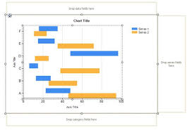 Sharepoint Bee Range Bar Chart Gantt Chart Using Ssrs 2008