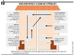 Teorií, že kulový blesk vzniká díky mikrovlnám a v konečném výsledku jde o jakousi plazmatickou bublinu, je hned několik. Janackova Kulovy Blesk Po Ostravsku Moravskoslezsky Denik
