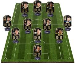 [remember this is a game where players are rated out of 20. Kieran Tierney Fifa