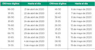 El iva correspondiente a las devoluciones y anulaciones en ventas se debe consignar en el renglón 79 del formulario 300 cuando se hace una compra, si procede la retención en la fuente el agente de retención debe efectuar la retención respectiva, y si luego devuelve esa compra, se debe. Covid 19 Principales Novedades Tributarias Adoptadas En Colombia Garrigues