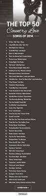 Top 50 Country Love Songs Of 2014 Country Love Songs Country Wedding Songs Country Songs