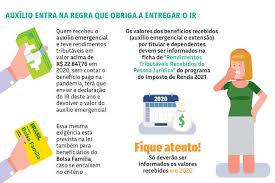 Saiba tudo sobre o imposto de renda 2021 Entregue O Imposto De Renda Incompleto E Fuja Da Multa 30 05 2021 Imposto De Renda Agora