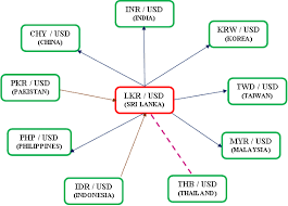 Maybe you would like to learn more about one of these? Https Papers Ssrn Com Sol3 Delivery Cfm Abstractid 3553262
