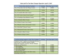 new sales and use tax rates in san leandro east bay