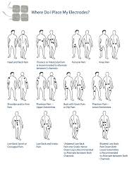 tens electrode placement chart pdf bedowntowndaytona com