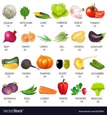 Vegetables Calories Table Vector Image On Vectorstock Calories In Vegetables Vegetable Calorie Chart Healthy Food Chart