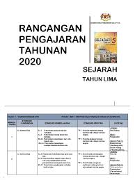 Seharusnya institusi raja wajar dipertahankan kerana institusi raja adalah penerusan tradisi untuk mengekalkan identiti negara bangsa, satu lambang kedaulatan iaitu payung mahkota negara. Rpt Thn 5 Sejarah