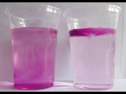 quick salt water density science
