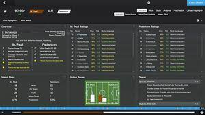 Kevin danso is a 21 years old (as of july 2021) professional footballer from austria. St Pauli Skull And Crossbones Page 2 Fm Scout