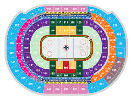 Always Up To Date Florida Panther Seats Bb T Center Florida