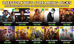 Find new movies now playing in theaters. 10 Good Movies You Can Stream Or Rent Right Now Vol 009 Barstool Sports