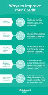 Maybe you would like to learn more about one of these? Credit Score Range What Is The Credit Score Range In Canada