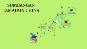 We did not find results for: Sumbangan By Yus Din