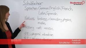 Lernvideos für alle klassen und fächer, die den schulstoff kurz und prägnant erklären. Die Schulfacher Auf Englisch Liste Beispiele