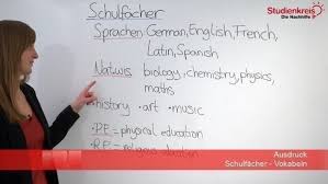 Einen der beiden schwerpunkte unseres lernangebots bildet natürlich die grammatik. Die Schulfacher Auf Englisch Liste Beispiele