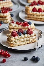 Pin On Best Italian Recipes