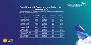 Penerbangan terus dari nanning ke chengdu. Jadwal Penerbangan Garuda Indonesia Rute Domestik Selama Desember 2020