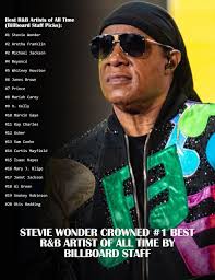 MusicNews #COUNTMEIN Stevie Wonder is Billboard Staff Best R & B Artist of  All Time #music #steviewonder #billboard #musicworld #Marie