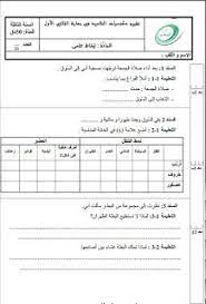 الى هنا وقد انتهينا نتمنى ان تكونوا قد استفدتم من موضوعنا ونعتذر عن الاطالة نتمنى منكم مشاركة . Ø§Ù…ØªØ­Ø§Ù†Ø§Øª ØªÙˆÙ†Ø³ Ø§Ù„Ø³Ù†Ø© Ø§Ù„Ø«Ø§Ù„Ø«Ø© Education Blog Posts Labels
