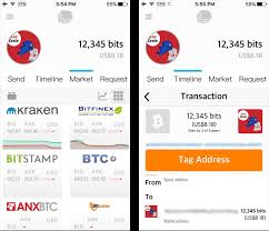 In fact, over fifty percent of all iphone users report dropping or breaking their phones within the first year of use. Expressvpn Reviews The Best Bitcoin Wallets For Iphone