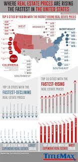 Mapped Where Real Estate Prices Are Rising The Fastest