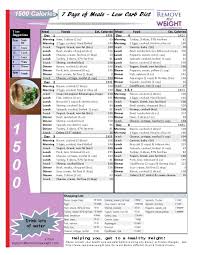 Printable Low Carb Diet 1 Week 1500 Calorie Menu Plan