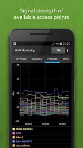Whether you're checking up on a neighbour you suspect might be stealing your internet connection or whether you'd like to diagnose issues with your wireless wifi network, then wireless network watcher displays the … Wifi Monitor Analyzer Of Wi Fi Networks Apk Download For Android