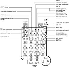Pictures of the top 10 worst cars sold in america, according to edmunds. 1988 Chevy S10 Fuse Block Diagram Wiring Diagram Stem Teta A Stem Teta A Disnar It