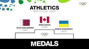 The 2013 prefontaine classic track and field meet at hayward field in eugene, oregon. Olympics Men S High Jump Results