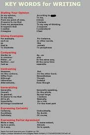 Key Words For Writing Writing Words Essay Writing Skills English Writing Skills
