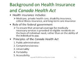 The hitech (health information technology for economic and clinical health) act of 2009 is legislation that was created to stimulate the adoption of electronic health records (ehr) and the supporting technology in the united states. Chapter 9 In Class Notes Background On Health Insurance And Canada Health Act Health Insurance Includes Medicare Private Health Care Disability Ppt Download