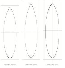 Long Teardrop Template Google Search Surfboard Custom Board Design