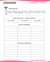 I Tempi Composti Del Modo Indicativo Pdf Download Gratuito