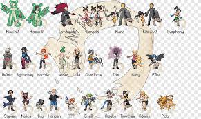 @snessy the duck i don't see buried alive in pokémon customs can someone rip it in the pokémon customs. Pokemon Adventures Sprite Pokemon Black White Ash Ketchum Pokemon Red And Blue Sprite Cartoon Pokemon Png Pngegg