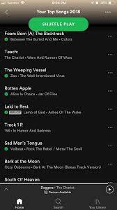 Don't eat the fruit in the garden, eden,, it wasn't in god's natural plan., you were only a rib,, and look at what you did,, to adam, the father of man. White Walls Is By Far My Favorite Btbam Song But It Looks Like I Start Colors More Than I Finish It Betweentheburiedandme