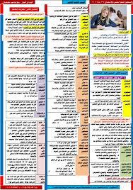 مراجعة الموضوع الاول علم نفس واجتماع للصف الثالث الثانوى 2020