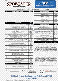 Sleek, fast and with thoroughbred proportions, sportster will add this font contains a full english and western european accented character set except for some very small characters. Document Line Harley Davidson Sportster Line Text Area Png Pngegg